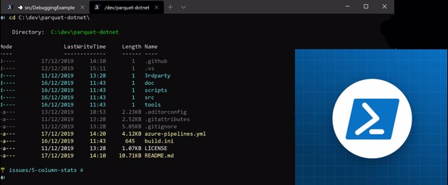 Customising PowerShell Prompt