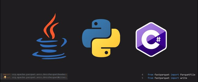 Reading and Writing Parquet Files in Different Languages